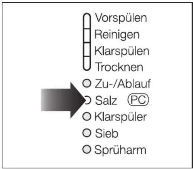 MIELE G 686 SC Plus - Salznachfüllanzeige - 1