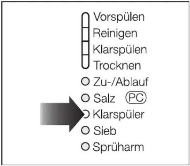 MIELE G 686 SC Plus - Klarspülernachfüllanzeige - 1