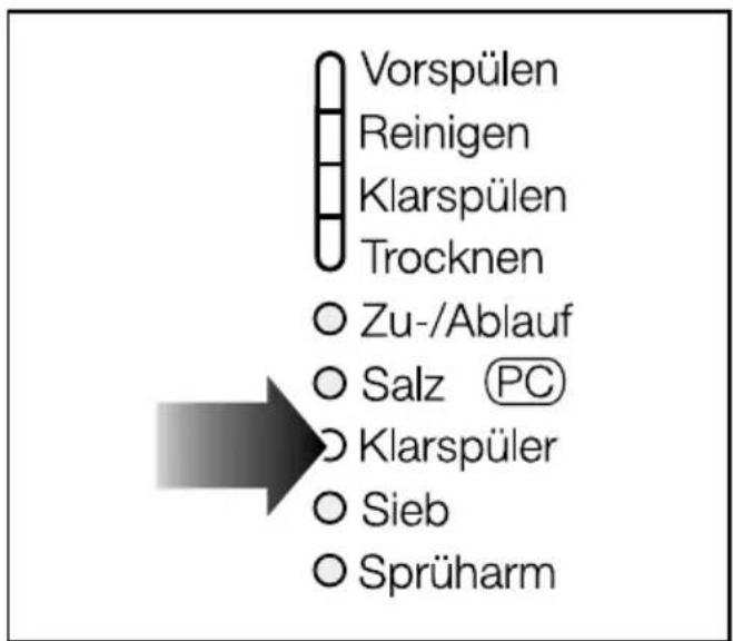 MIELE G 686 SCI - Klarspülernachfüllanzeige - 1
