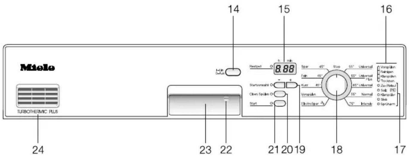 MIELE G 686 SCI - Bedienungsblende - 1