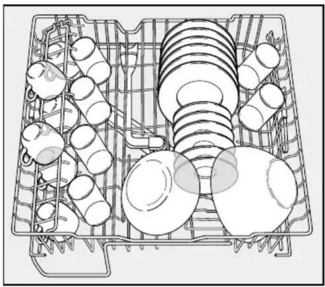 MIELE G 686 SCI - Hinweise für Vergleichsprüfungen - 2