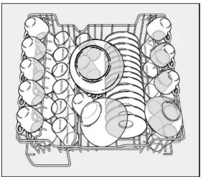 MIELE G 684 SCI - Hinweise für Vergleichsprüfungen - 2