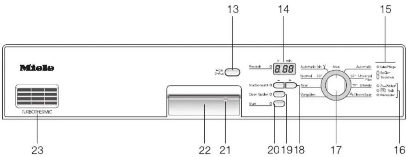 MIELE G 681 SCI Plus - Programm ElectroSpar - 1