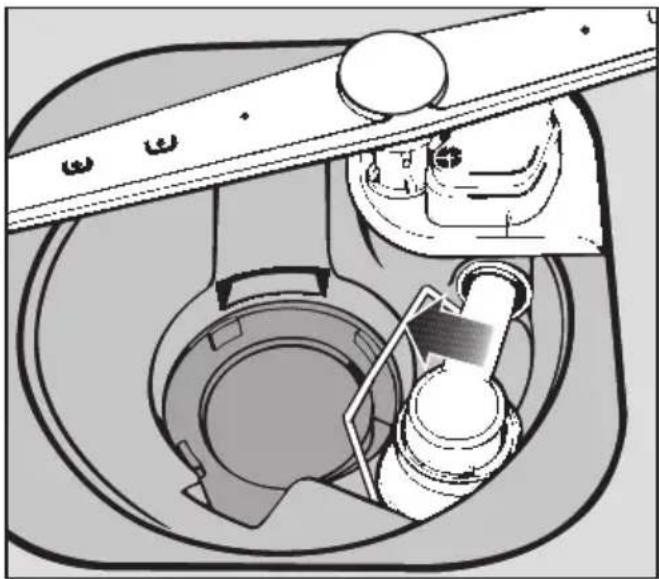 MIELE G 681 SCI Plus - Ablaufpumpe und Rückschlagventil reinigen - 1