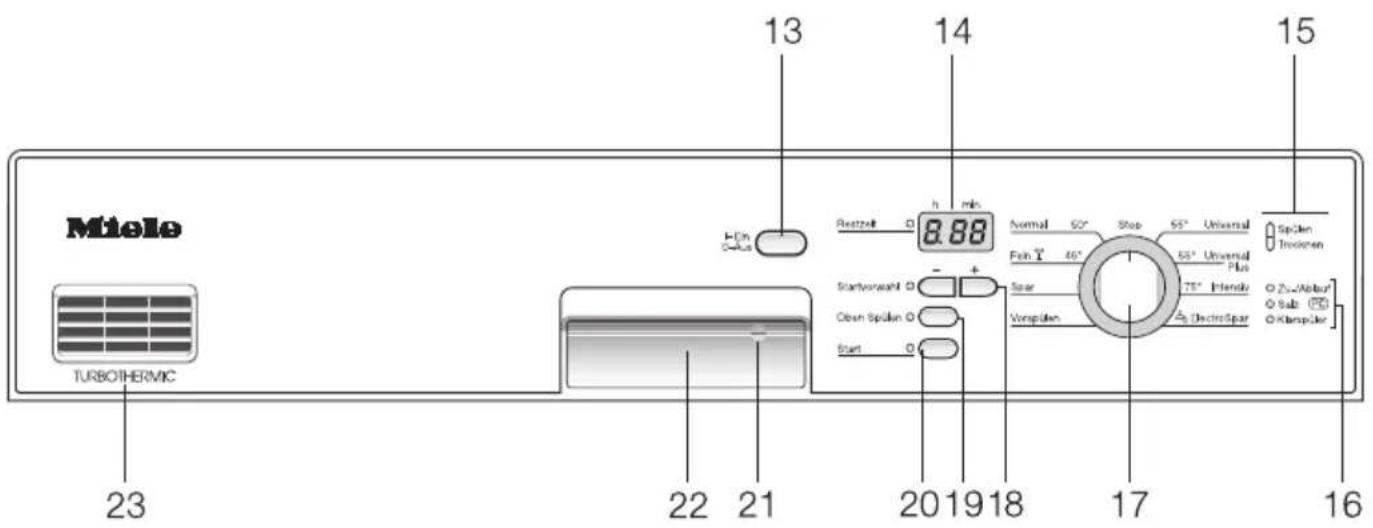 MIELE G 681 SC Plus - Programm ElectroSpar - 1