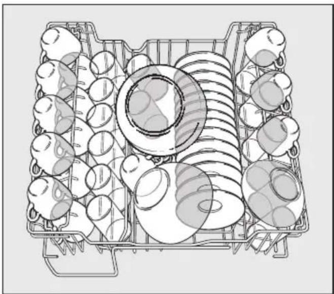 MIELE G 681 SC Plus - Hinweise für Vergleichsprüfungen - 2