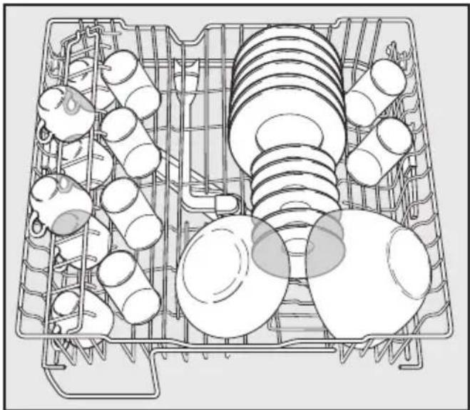 MIELE G 681 SC Plus - Hinweise für Vergleichsprüfungen - 2