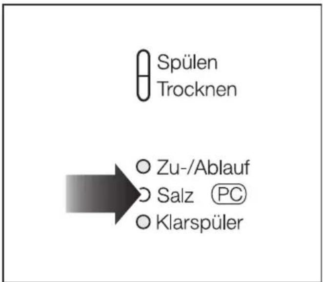 MIELE G 681 SC Plus - Programmaktualisierung - 1