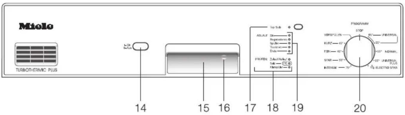 MIELE G 680 SCI - Spülprogramm ELECTRO SPAR - 1