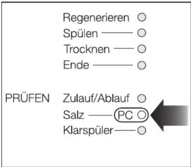 MIELE G 680 SCI - Programmaktualisierung - 1