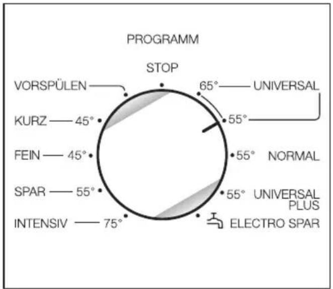 MIELE G 680 SCI - Ausnahme: - 1