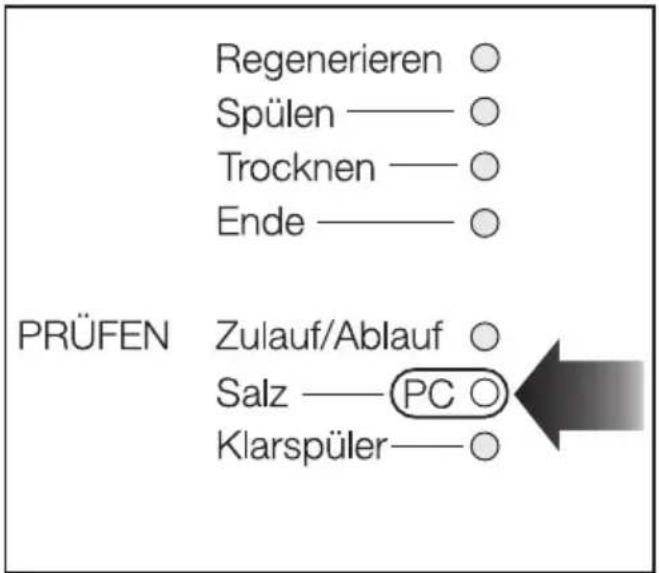 MIELE G 680 SCI - Salz-Nachfüllanzeige - 1