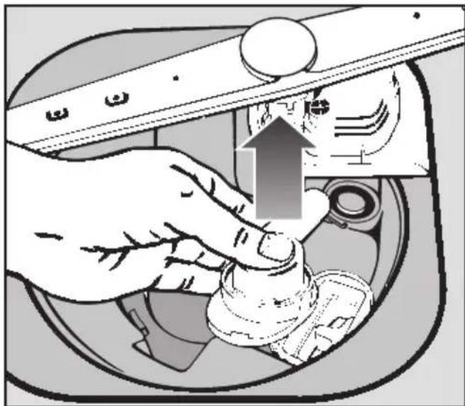 MIELE G 680 SCI - Ablaufpumpe und Rückschlag- ventil reinigen - 2