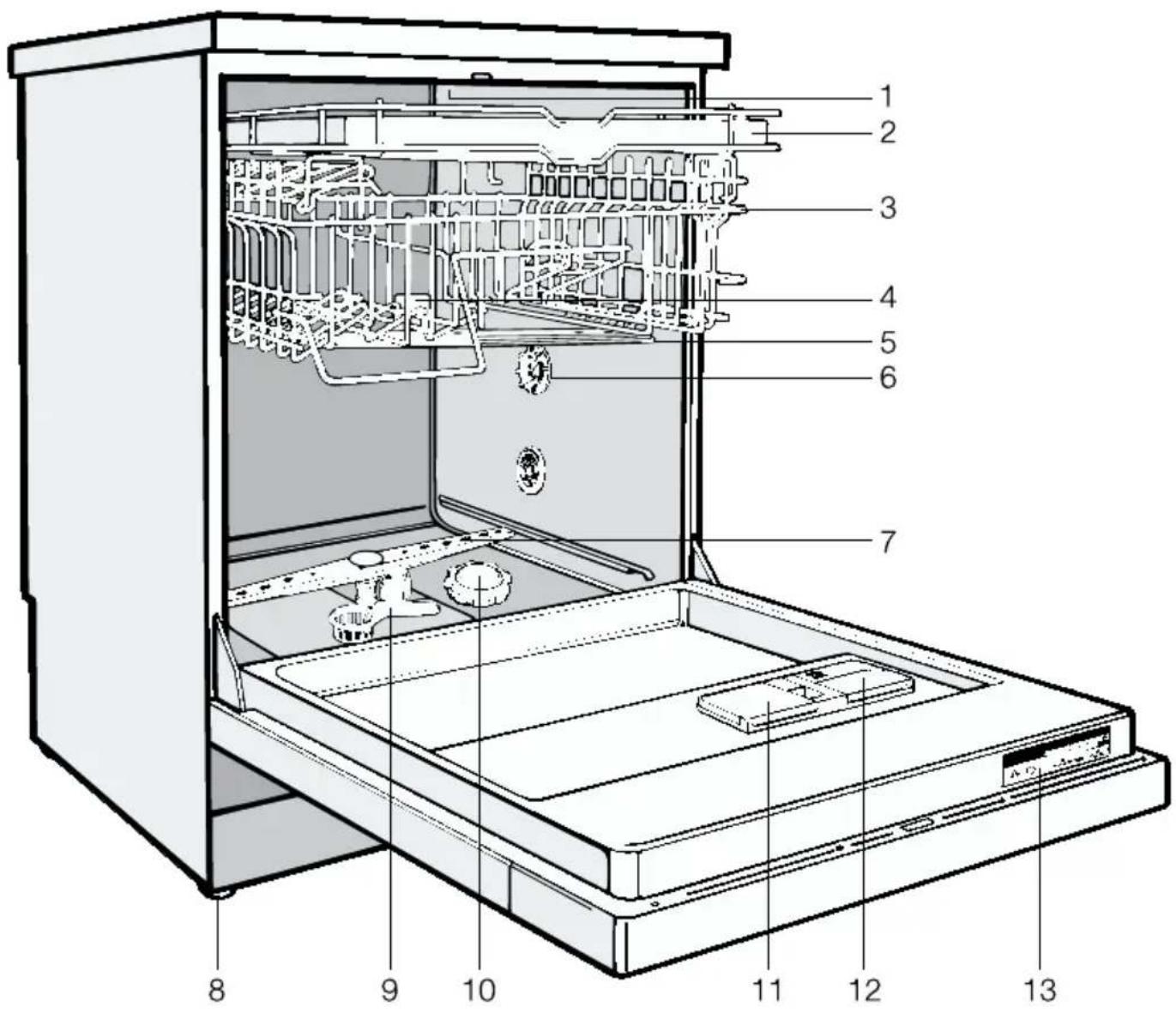 MIELE G 677 SCI - Kundendienst 56 - 1