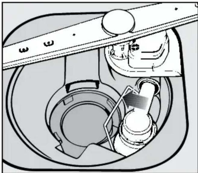 MIELE G 677 SCI - Ablaufpumpe und Rückschlag- ventil reinigen - 1