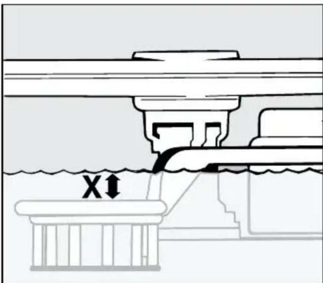 MIELE G 677 SCI - Wasserstand prüfen - 1