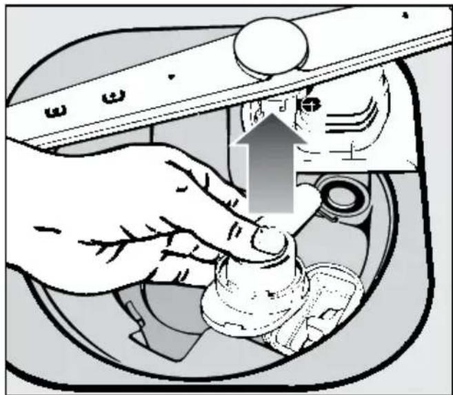 MIELE G 677 SCI - Ablaufpumpe und Rückschlag- ventil reinigen - 2