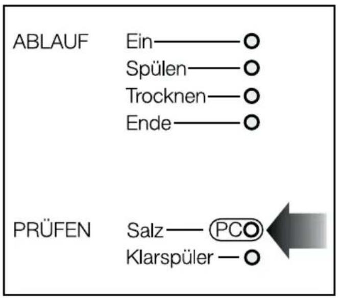 MIELE G 677 SCI - Programmaktualisierung - 1