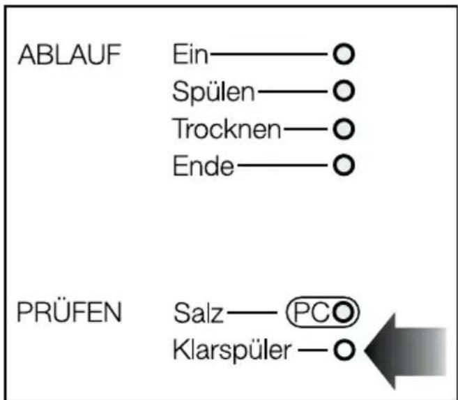 MIELE G 677 SCI - Klarspülernachfüllanzeige - 1