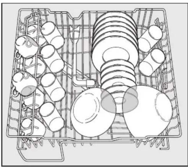 MIELE G 663 SCVI Plus - Hinweise für Vergleichsprüfungen - 1