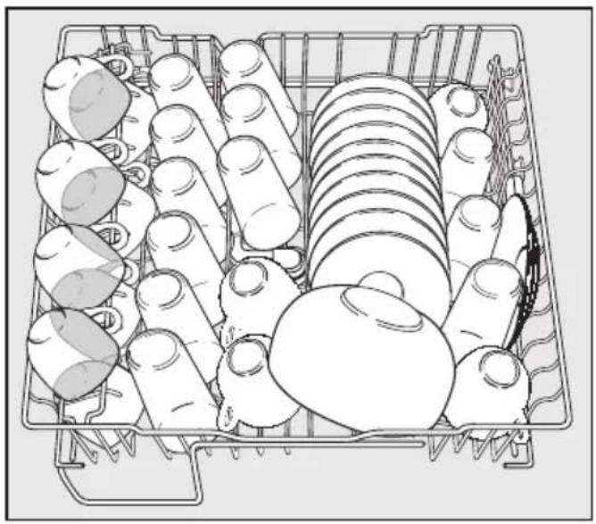 MIELE G 663 SCVI Plus - Hinweise für Vergleichsprüfungen - 1