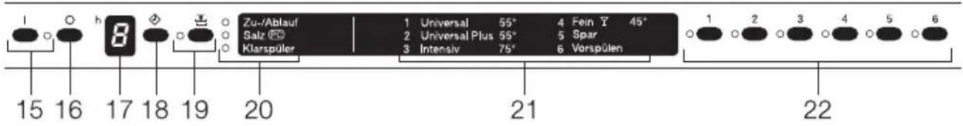 MIELE G 663 SCVI Plus - Programmauswahl - 1