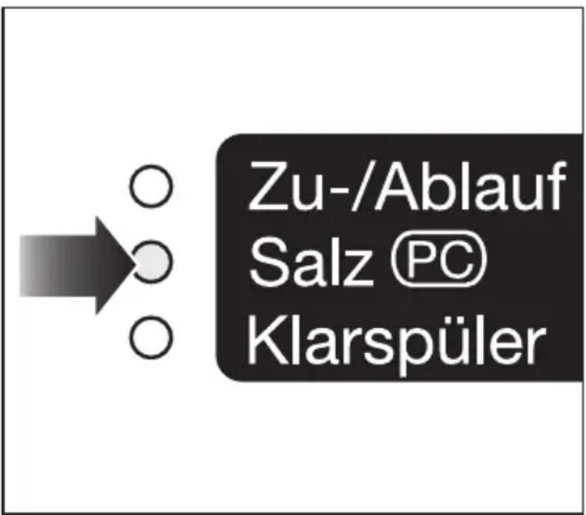 MIELE G 663 SCVI Plus - Programmaktualisierung - 1