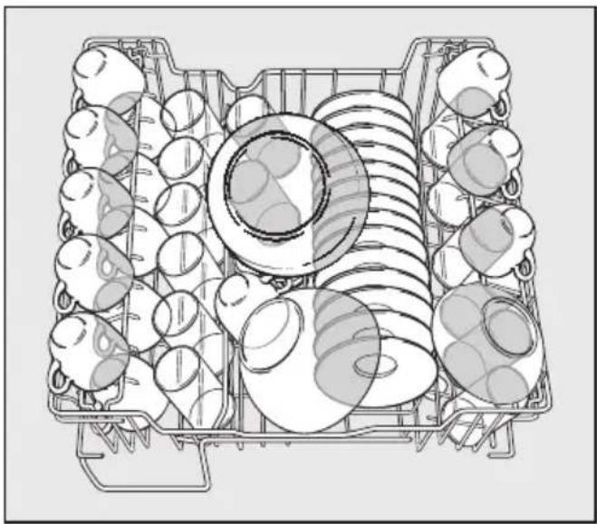 MIELE G 663 SCVI Plus - Hinweise für Vergleichsprüfungen - 1