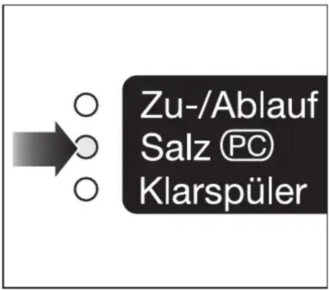 MIELE G 658 VI Plus - Salznachfüllanzeige - 1