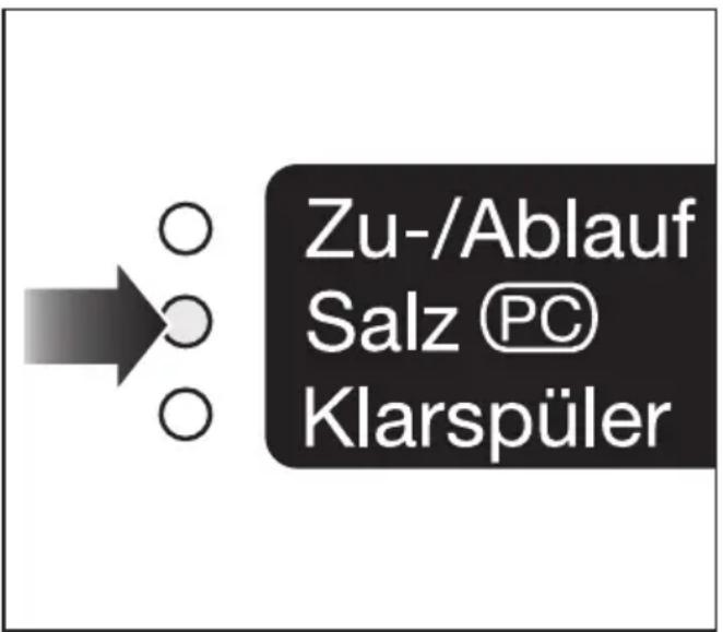 MIELE G 653 SCVI Plus - Programmaktualisierung - 1