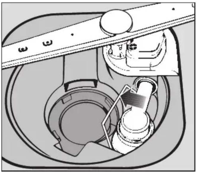 MIELE G 653 SCVI Plus - Ablaufpumpe und Rückschlagventil reinigen - 1