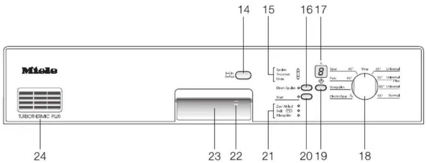 MIELE G 656 - „Oben Spülen“ (16) - 1