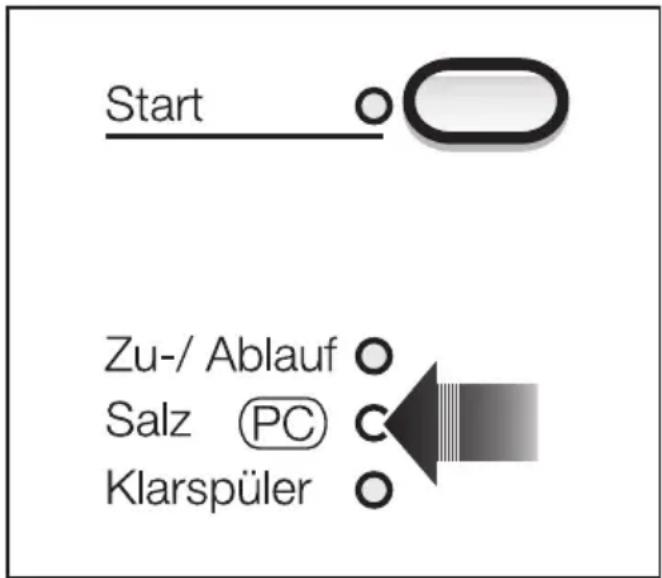 MIELE G 651 SCI Plus - Programmaktualisierung - 1