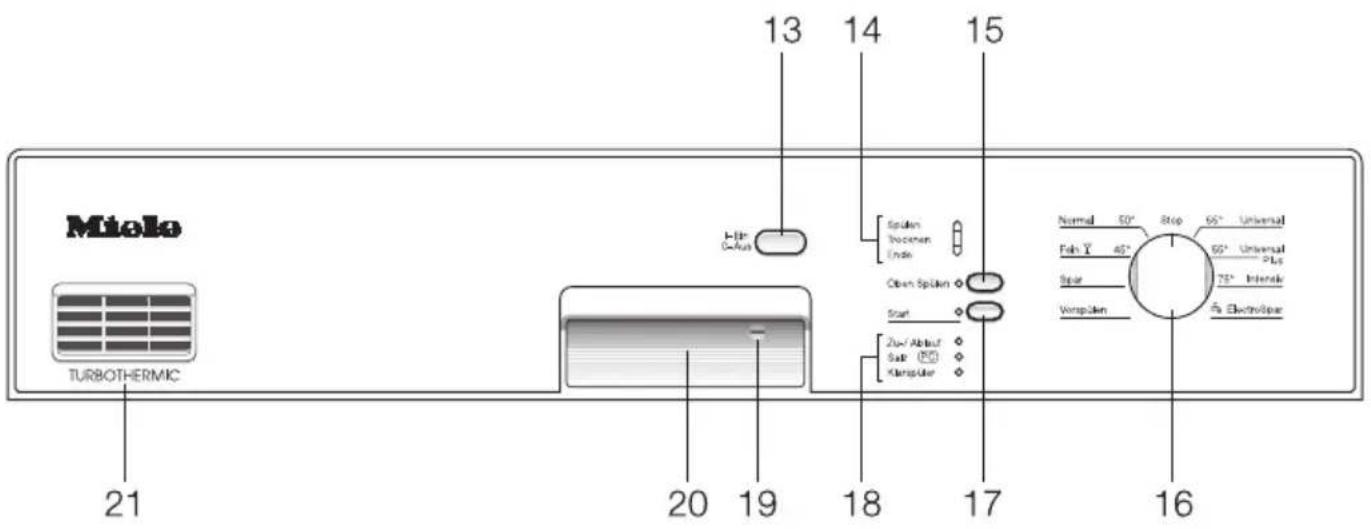 MIELE G 651 SC Plus - Zusatzfunktionen - 1