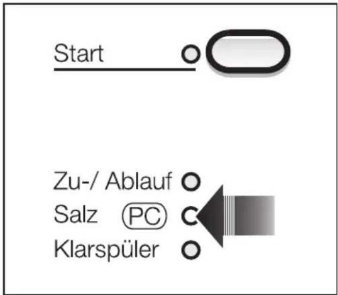 MIELE G 651 I Plus - Programmaktualisierung - 1