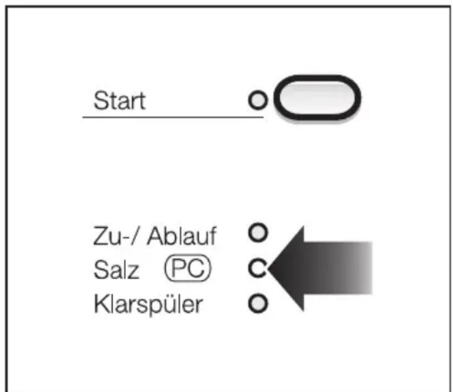 MIELE G 649 SCI - Programmaktualisierung - 1