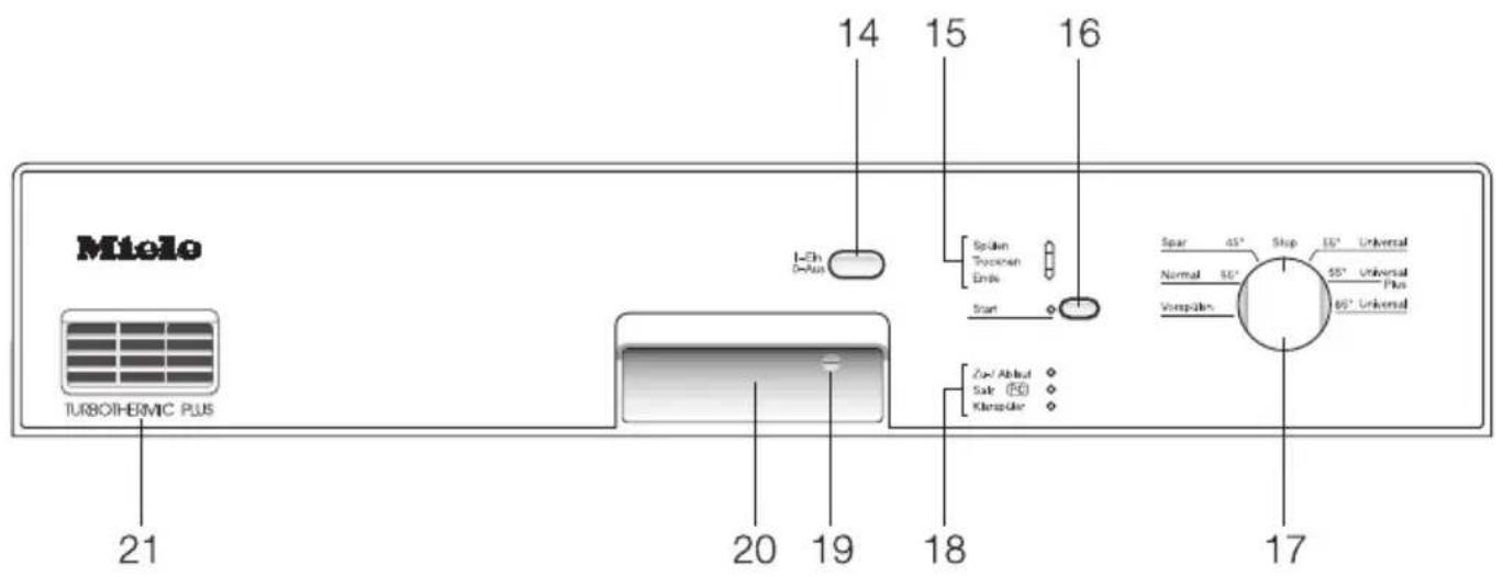 MIELE G 648 - Programmauswahl - 1