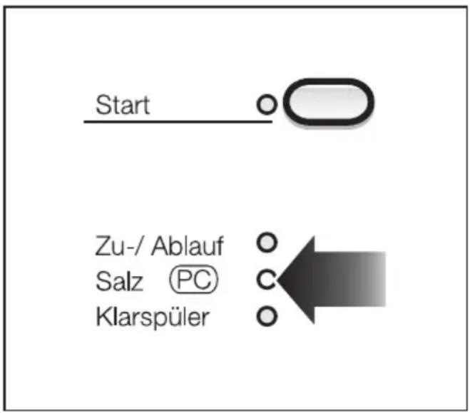 MIELE G 648 - Salznachfüllanzeige - 1