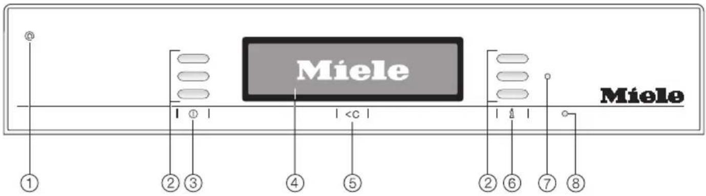 MIELE G 5935 - Bedienblende - 1