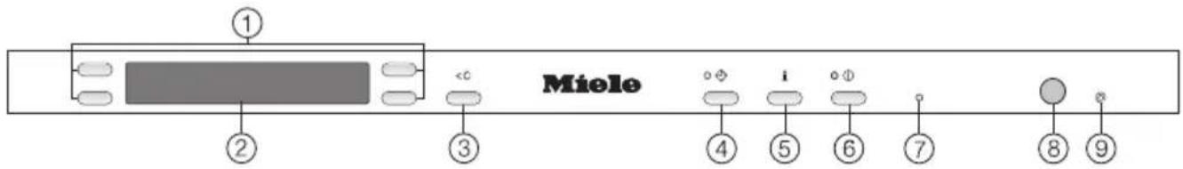 MIELE G 5985 - Bedienblende - 1