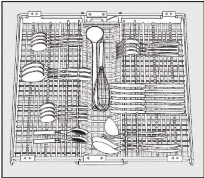 MIELE G 5400 - Besteck - 1