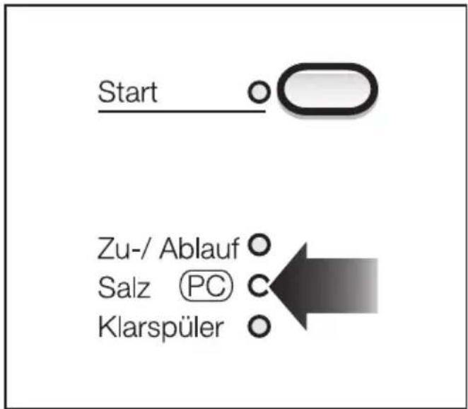 MIELE G 977 SC - Programmaktualisierung - 1