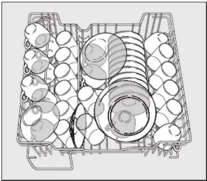 MIELE G 977 SC - Hinweise für Vergleichsprüfungen - 1