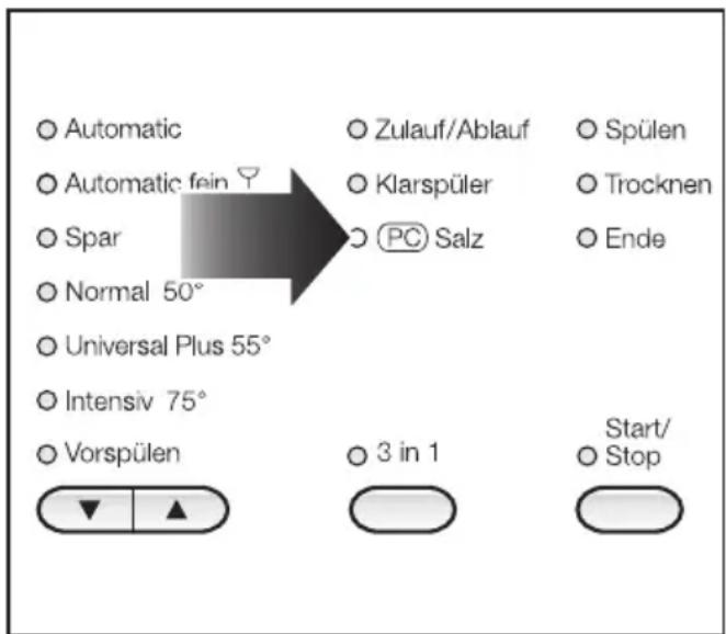 MIELE G VITA 75 SC Plus - Programmaktualisierung - 1