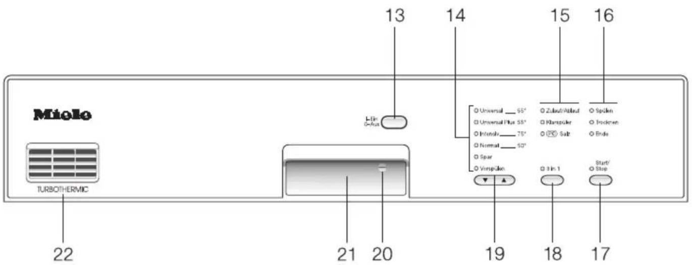 MIELE G 892 SCI Plus - Zusatzfunktionen - 1
