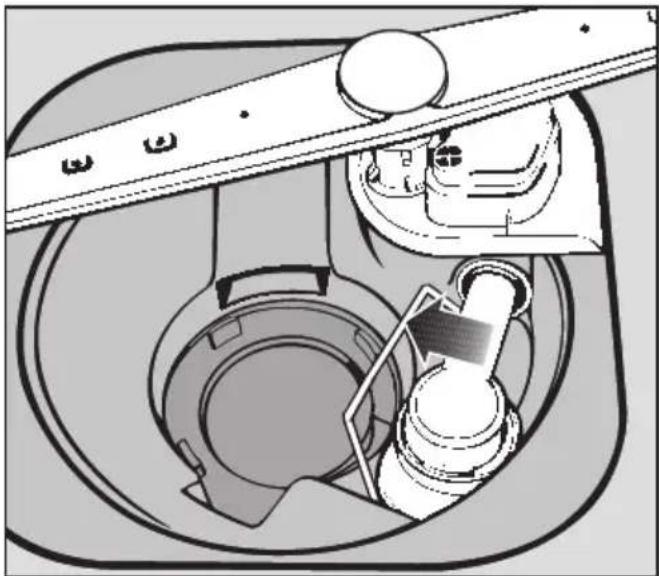 MIELE G 892 SCI Plus - Ablaufpumpe und Rückschlagventil reinigen - 1
