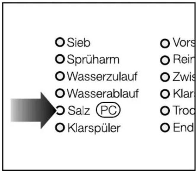 MIELE G 891 SCI - Salznachfüllanzeige - 1