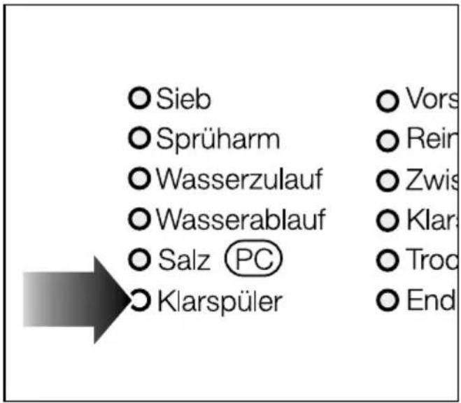 MIELE G 891 SCI - Klarspülernachfüllanzeige - 1