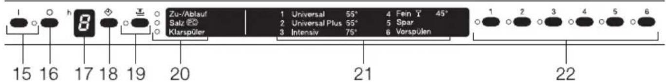 MIELE G 858 SCVI Plus - Werkseitig ist eine Wasserhärte von 14 - 16 °d (2,5 - 2,9 mmol/l) programmiert. - 1
