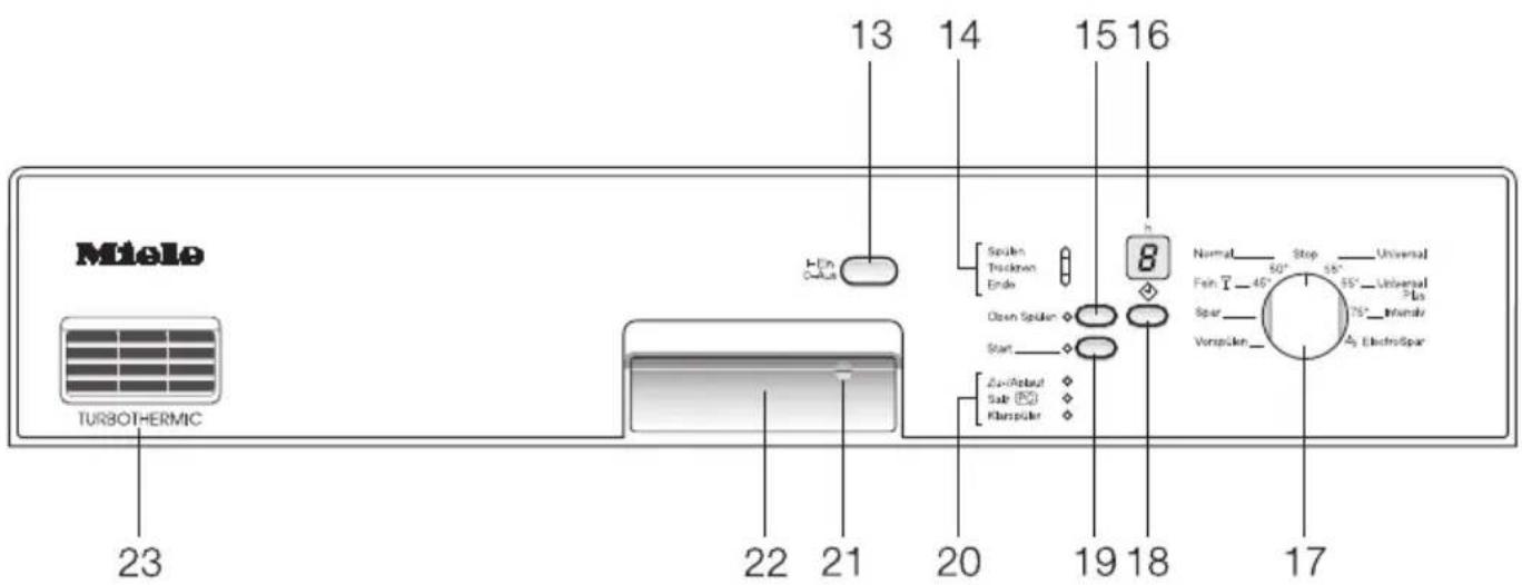 MIELE G 857 SCI Plus - Programm ElectroSpar - 1